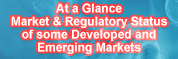 At a Glance
Market & Regulatory Status
of some 
Developed and Emerging Markets