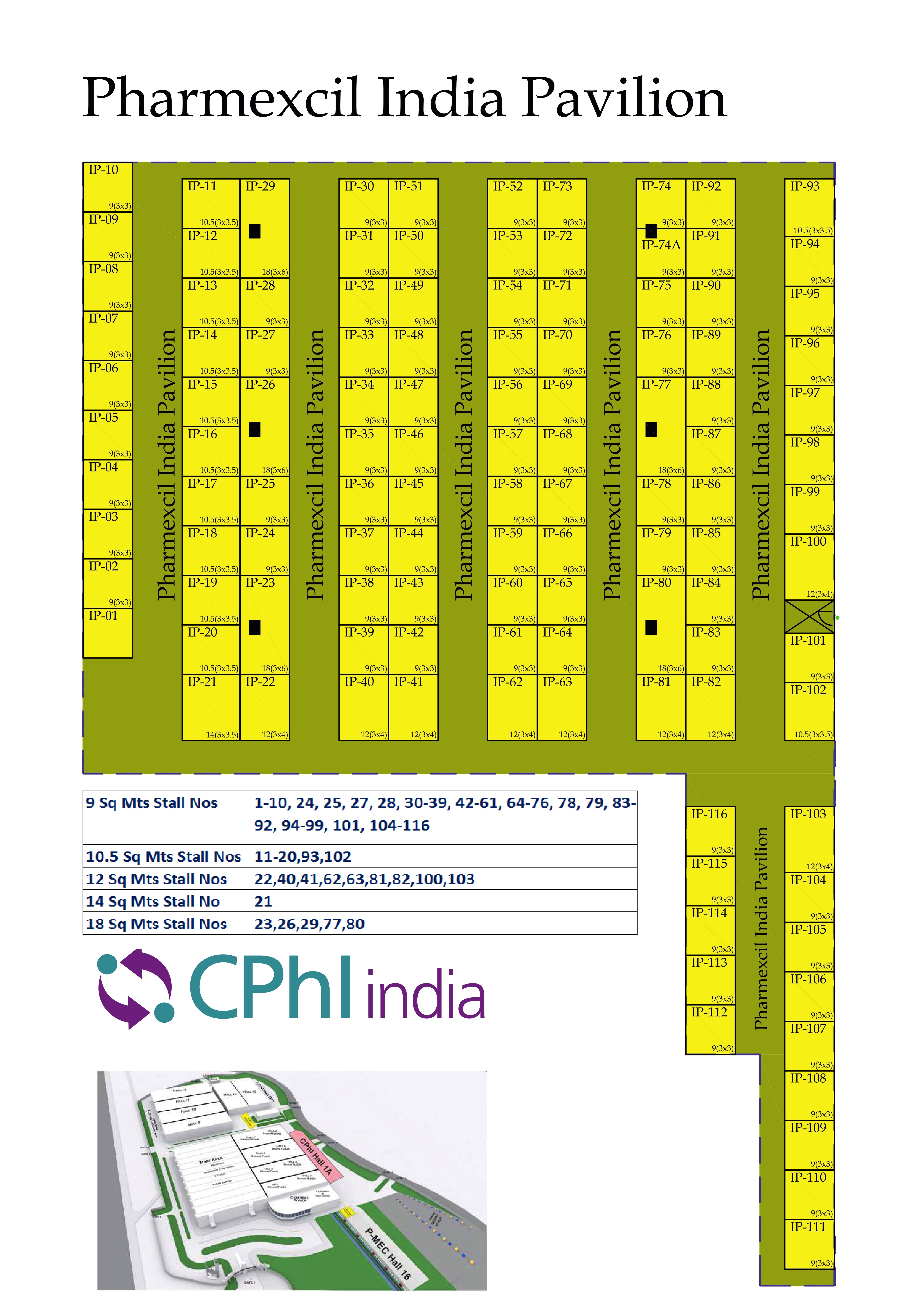 Cphi India 2019